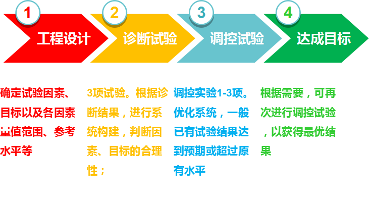 1518479036780983.png 圖片2.png